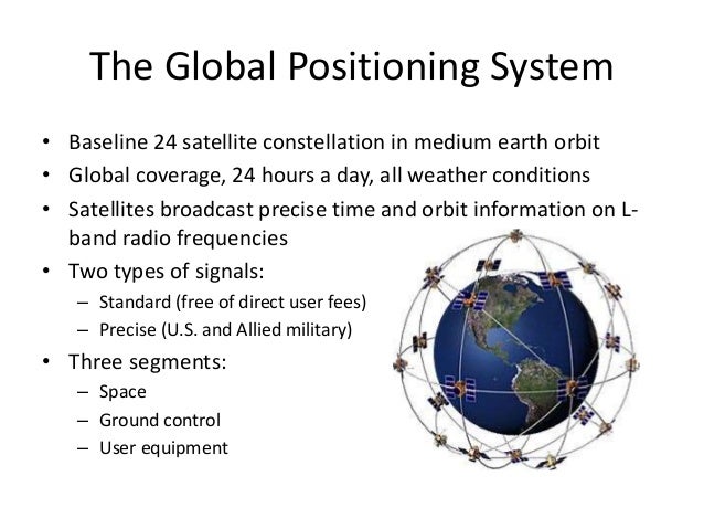 global positioning system ebook free download Free system global download ebook positioning
